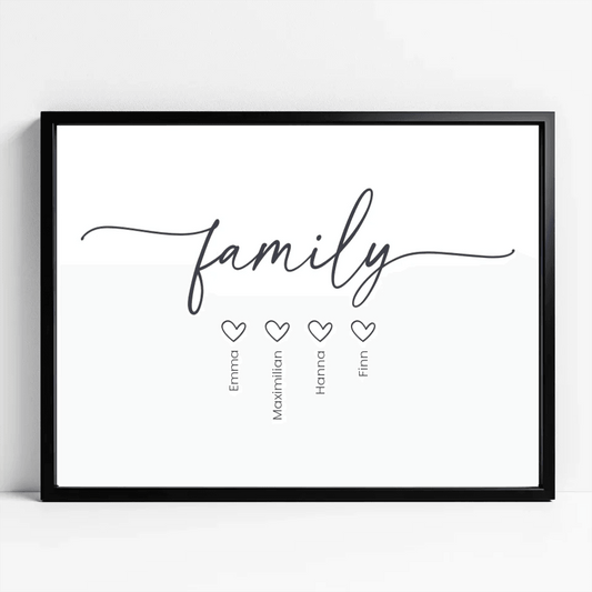 Einzigartiges Familienposter: Personalisiertes Geschenk mit vier Namen und liebevollen Details - posterfolio.de
