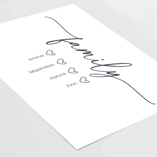 Einzigartiges Familienposter: Personalisiertes Geschenk mit vier Namen und liebevollen Details - posterfolio.de