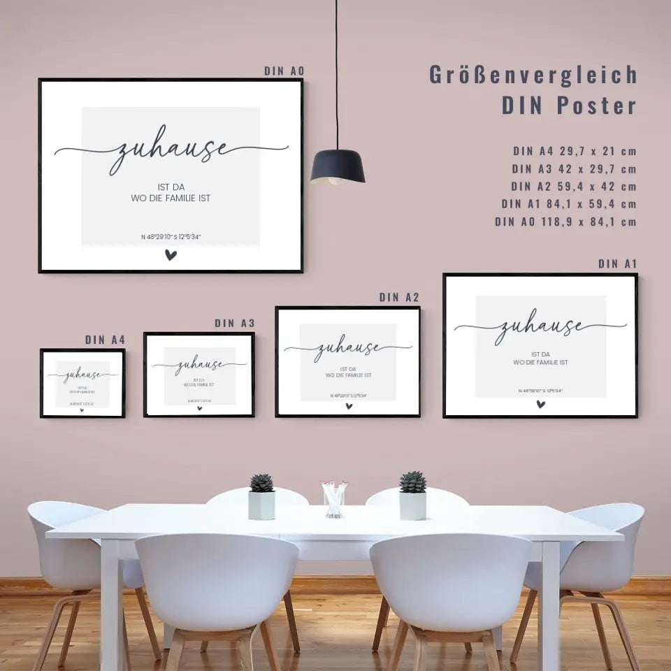 Einzigartiges Geschenk mit Herz: Personalisiertes Familienposter