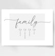 Einzigartiges Familienposter: Personalisiertes Geschenk mit vier Namen und liebevollen Details