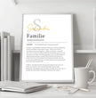 Definition Poster Familie: personalisiertes Geschenk