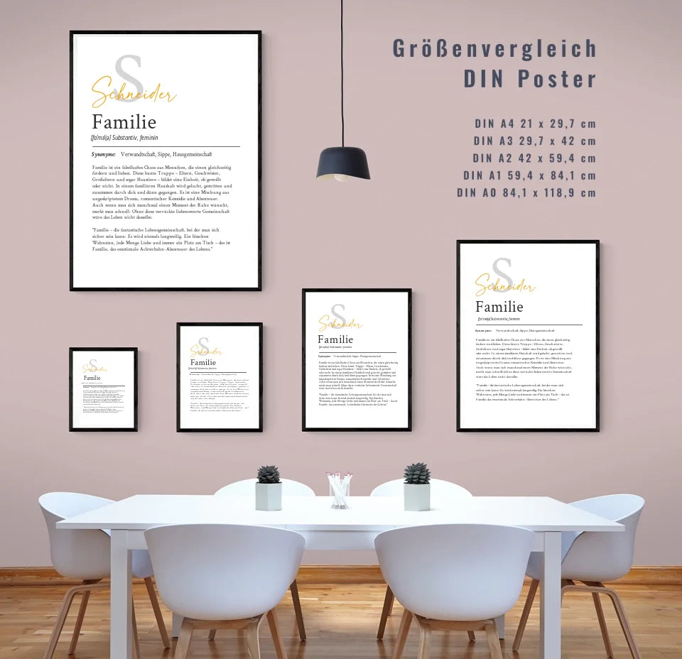 Definition Poster Familie: personalisiertes Geschenk