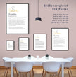 Definition Poster Familie: personalisiertes Geschenk