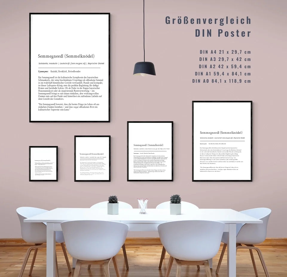 Bayrisches Semmegneedl Definition Poster: Dein personalisiertes Küchengeschenk