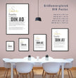 Definition Poster Familie: personalisiertes Geschenk - posterfolio.de