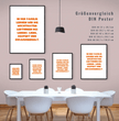 Einzigartiges Familienposter gestalten: Deine persönliche Erinnerung für immer! - posterfolio.de