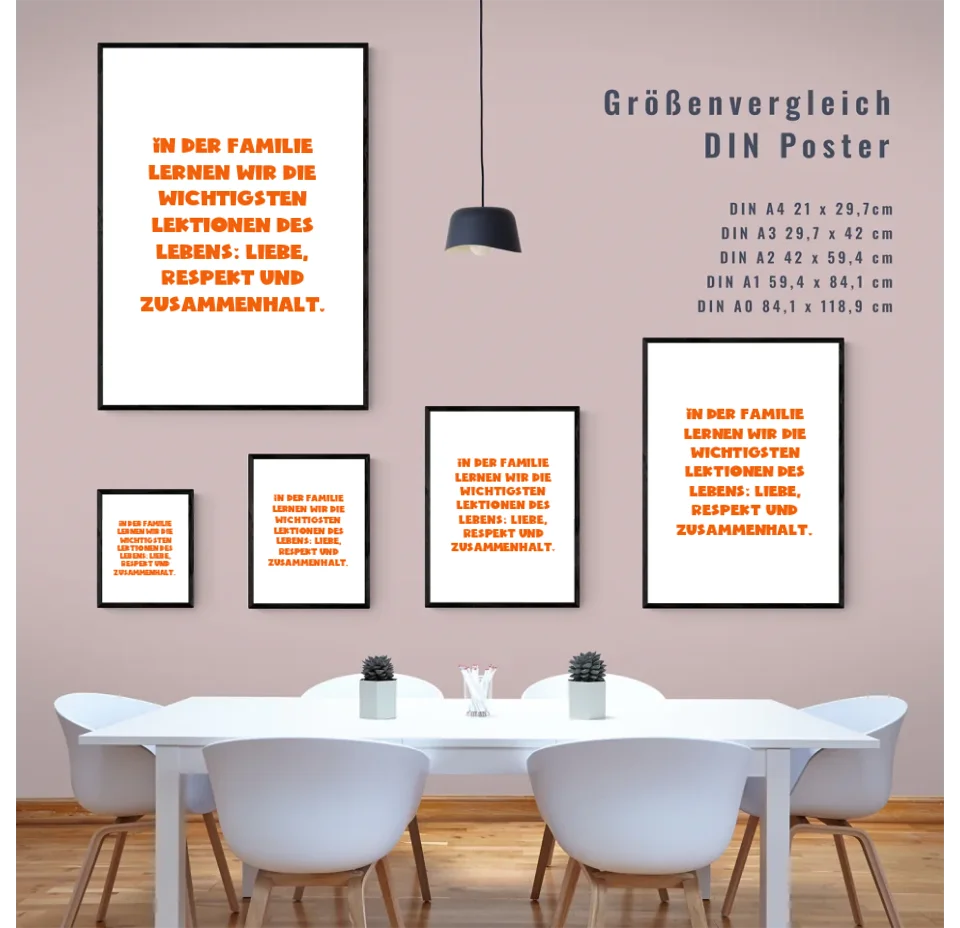 Einzigartiges Familienposter gestalten: Deine persönliche Erinnerung für immer!