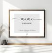 Zeig deiner Mama, wie besonders sie ist! Personalisiertes Poster zum Muttertag - posterfolio.de