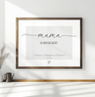 Zeig deiner Mama, wie besonders sie ist! Personalisiertes Poster zum Muttertag - posterfolio.de