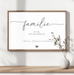 Kreiere dein einzigartiges Familienposter – Deine Familie, deine Geschichte! - posterfolio.de