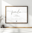 Kreiere dein einzigartiges Familienposter – Deine Familie, deine Geschichte! - posterfolio.de