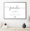 Kreiere dein einzigartiges Familienposter – Deine Familie, deine Geschichte! - posterfolio.de