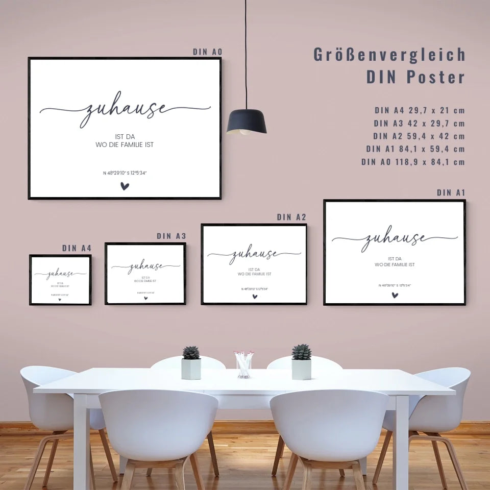 Einzigartiges Geschenk mit Herz: Personalisiertes Familienposter