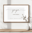 Überrasche deinen Papa mit einem einzigartigen Geschenk - Personalisiertes Poster für den besten Papa der Welt! - posterfolio.de