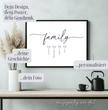 Einzigartiges Familienposter: Personalisiertes Geschenk mit vier Namen und liebevollen Details - posterfolio.de