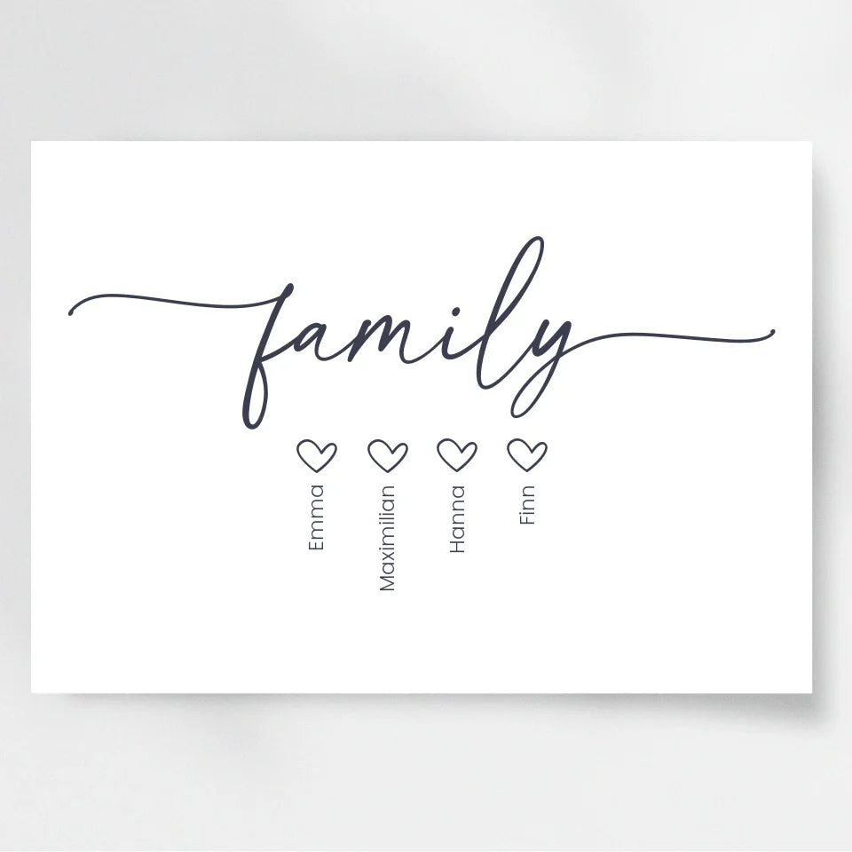 Einzigartiges Familienposter: Personalisiertes Geschenk mit vier Namen und liebevollen Details