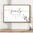 Einzigartiges Familienposter: Personalisiertes Geschenk mit vier Namen und liebevollen Details - posterfolio.de