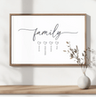 Einzigartiges Familienposter: Personalisiertes Geschenk mit vier Namen und liebevollen Details - posterfolio.de