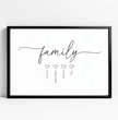 Einzigartiges Familienposter: Personalisiertes Geschenk mit vier Namen und liebevollen Details - posterfolio.de