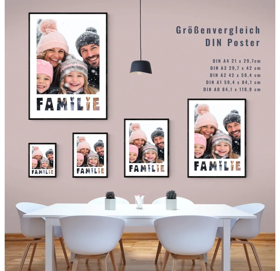 Unvergessliche Familienmomente – Personalisiertes Poster als Geschenkidee