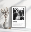 Emotionales Definitions Poster Mama – Einzigartiges, personalisiertes Geschenk - posterfolio.de